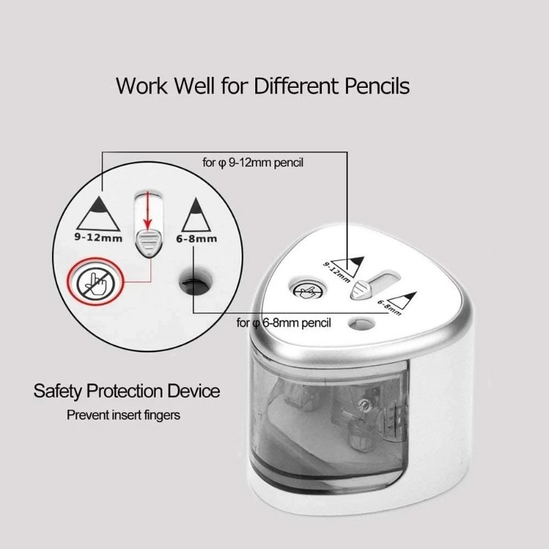 Upgraded Two-Hole Electric Pen - огляд і ціна Electric Pencil Sharpener Usb
