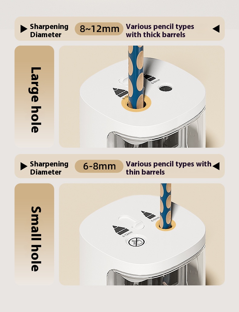 Beifa Double Hole Electric Pen - огляд і ціна Electric Pencil Sharpener Usb